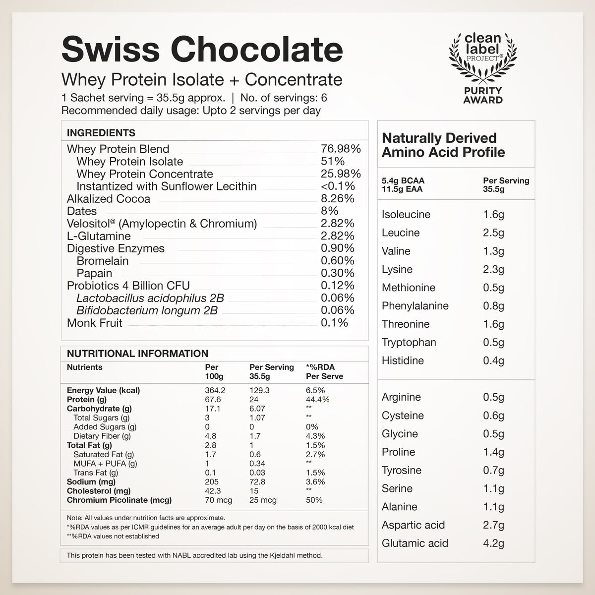 Whey Protein Blend Swiss Chocolate Sachets