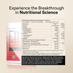 Collagen Nutritional Info