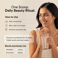 how to use collagen