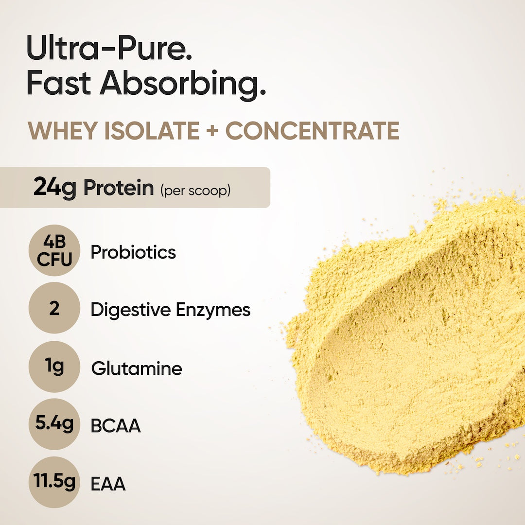 Ultra pure whey isolate + concentrate