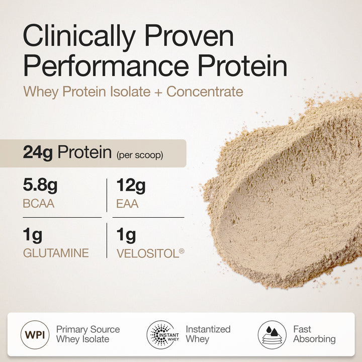 Whey Protein Blend Cappuccino Sachet