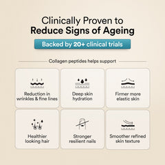 Collagen to reduce signs of ageing