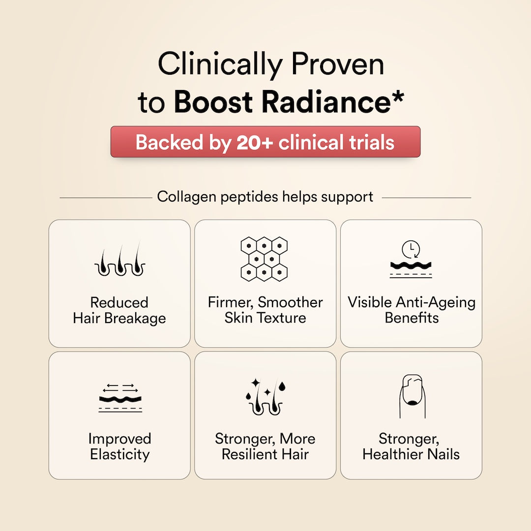 Collagen to boost radiance
