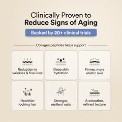 Collagen reduce signs of aging