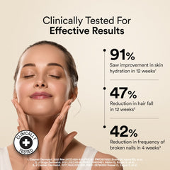 collagen for effective results