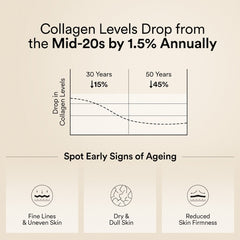 Early signs of ageing