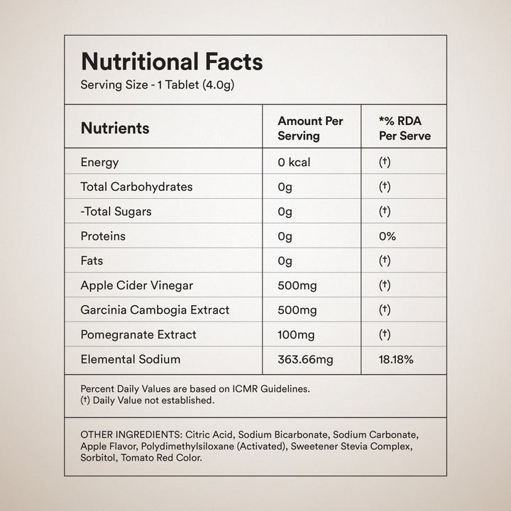 Apple Cider Vinegar with Garcinia Cambogia and Pomegranate Free sample