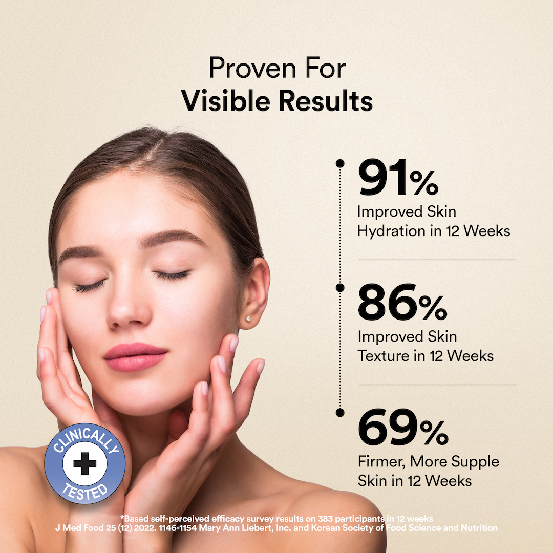 collagen visible results