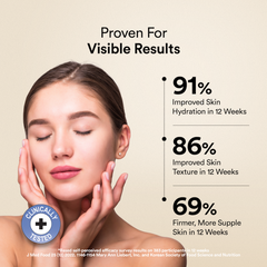 collagen visible results