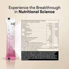 Nutritional science