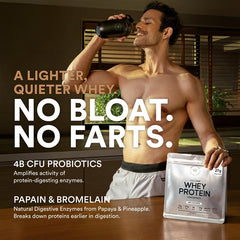 A Lighter Quiter Whey