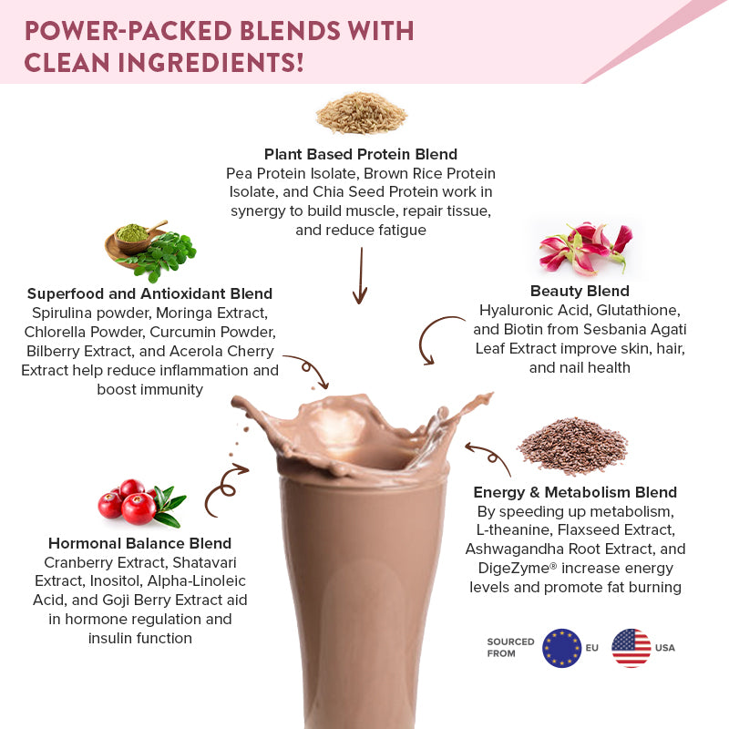 plant based protein filled in glass with clean ingredients