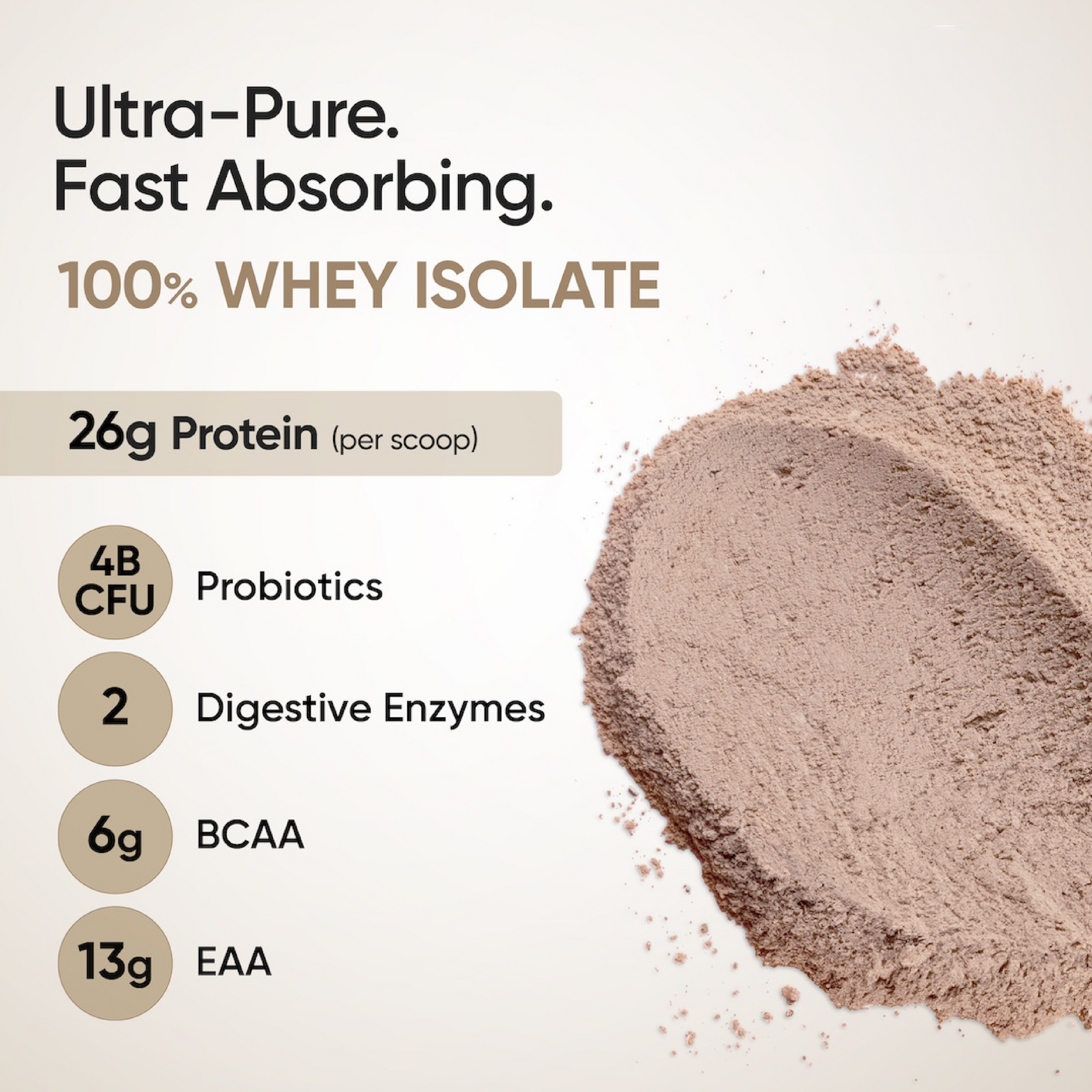 Whey Protein Isolate 26g | 1kg | 4B CFU Probiotics | Dark Chocolate