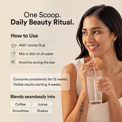 how to use collagen