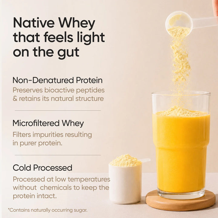Whey Protein Isolate + Concentrate 24g | 1kg | 4B CFU Probiotics | Mango Flavoured