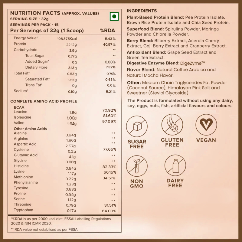Superfood Plant Protein | Italian Cafe Mocha Offer