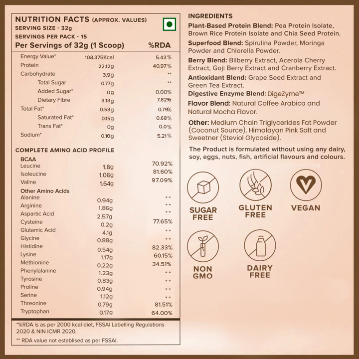 Superfood Plant Protein | Italian Cafe Mocha Offer